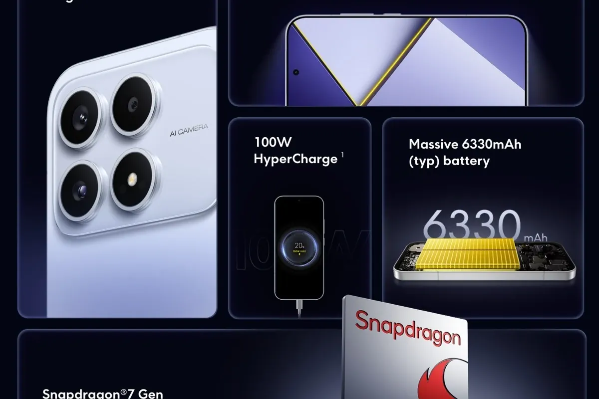 Poco X8s key specifications: display, cameras, battery and charging